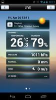 Anywhere Weather