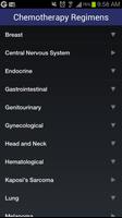 Drug Formulary