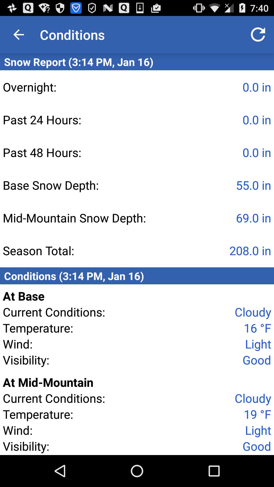 Stevens Pass