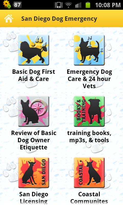 San Diego CA Dog Emergency Kit