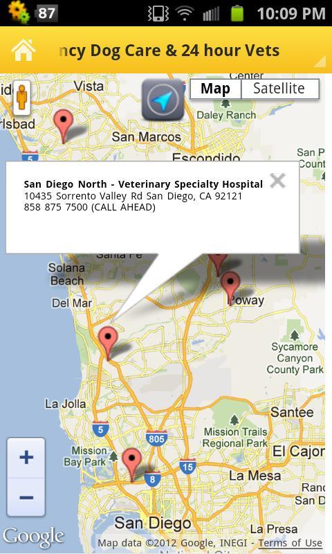 San Diego CA Dog Emergency Kit