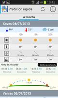 MeteoSIX Mobile
