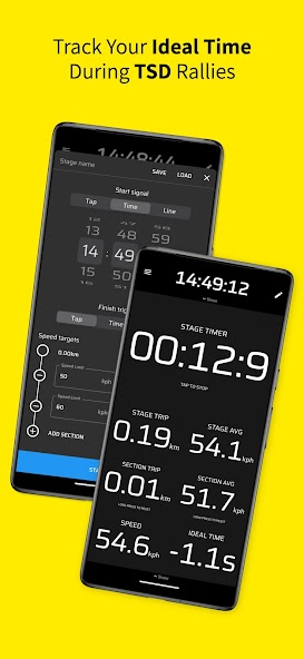 Rally Tripmeter