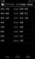 Soft Tennis Team Score