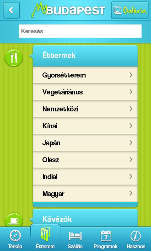 My Budapest