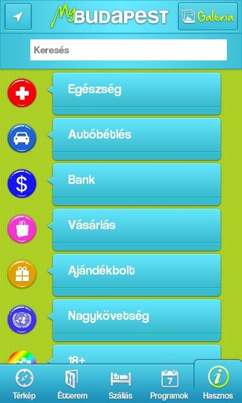 My Budapest