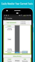 Intermittent Fasting Tracker