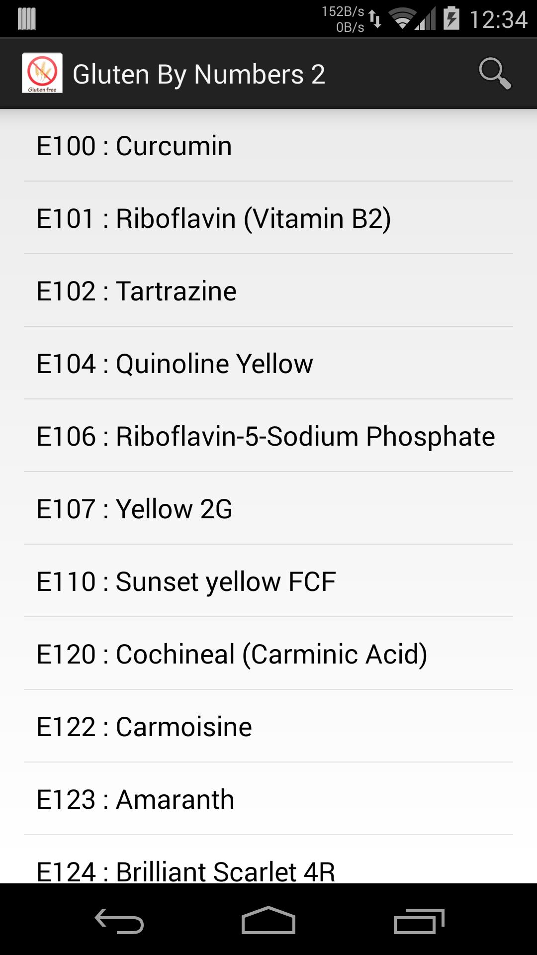 Gluten By Numbers 2