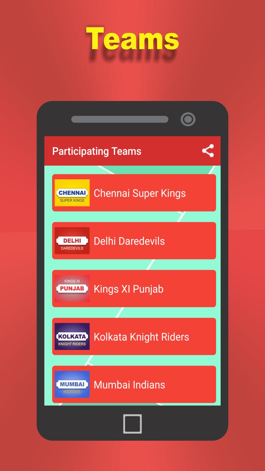 INFO IPL 2021