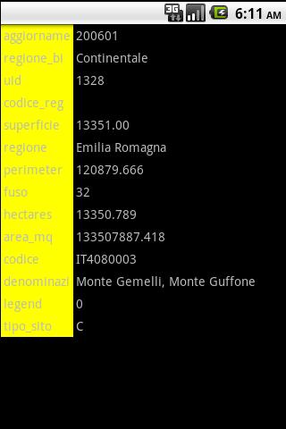 Natural Parks of Italy