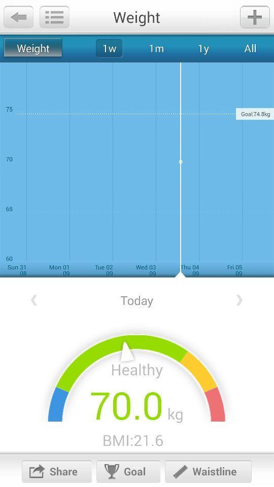 Thomson Healthcare