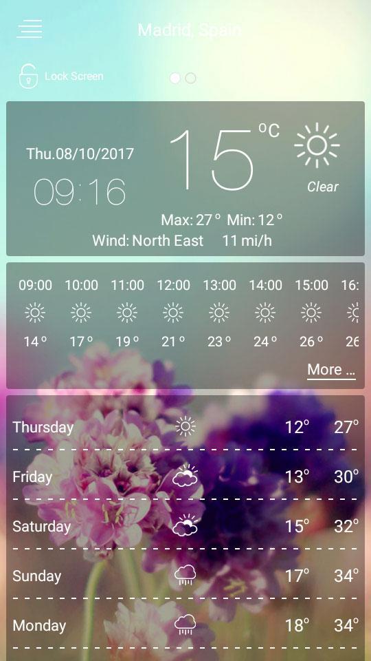 weather forecast - weather