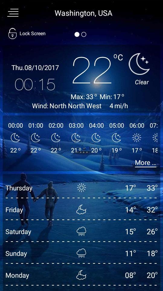 weather forecast - weather