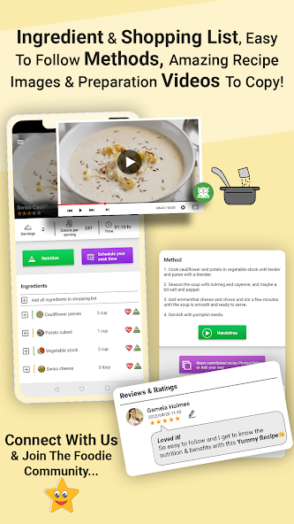 Gluten-free Diet Food Recipes