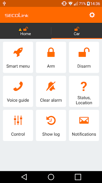 Secolink Pro