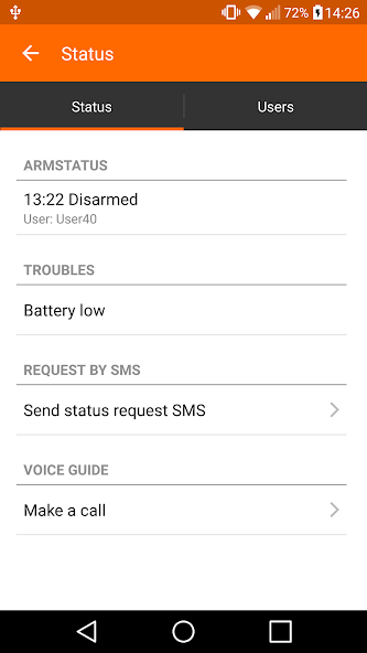 Secolink Pro