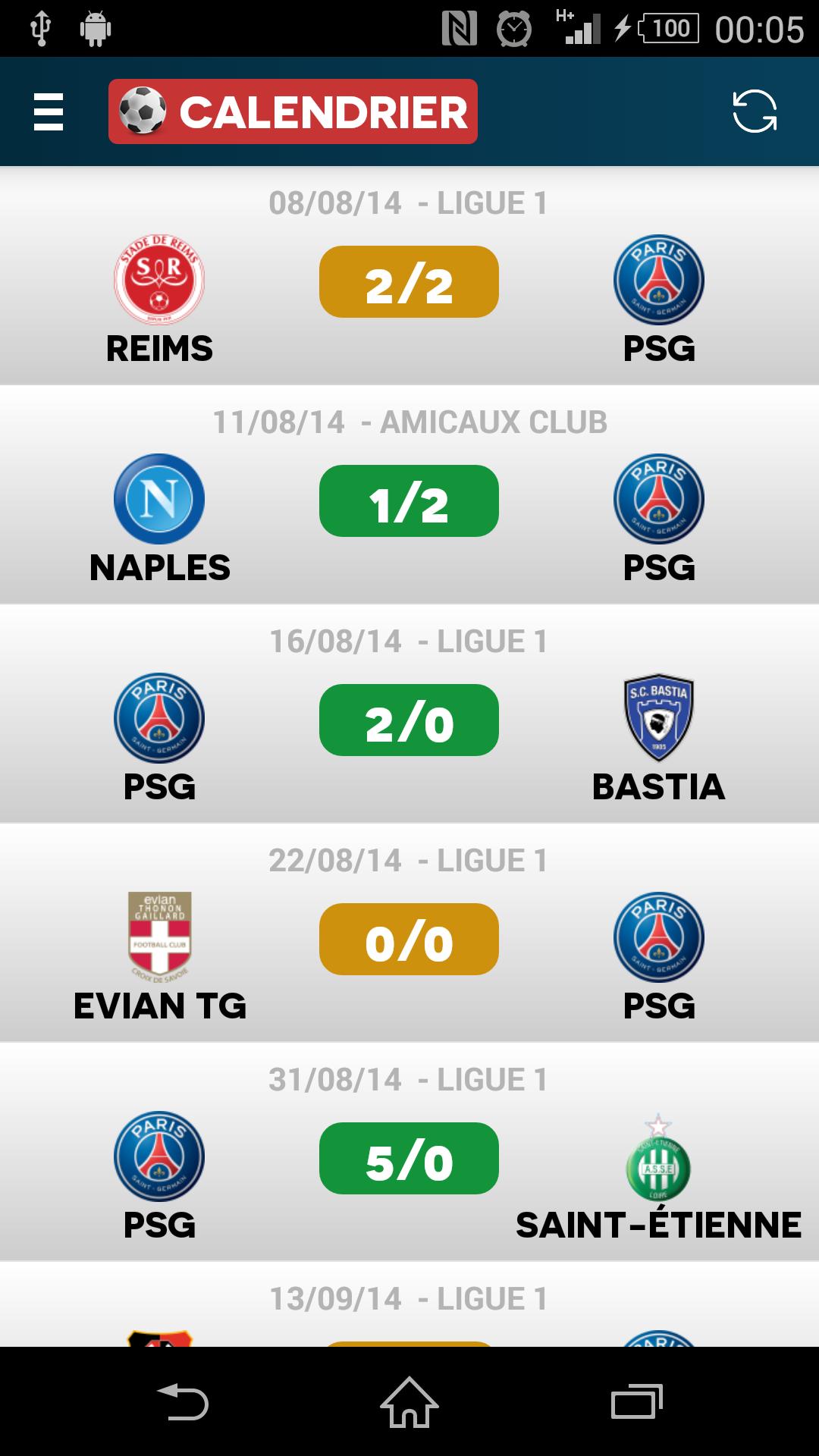 Paris Actu Foot