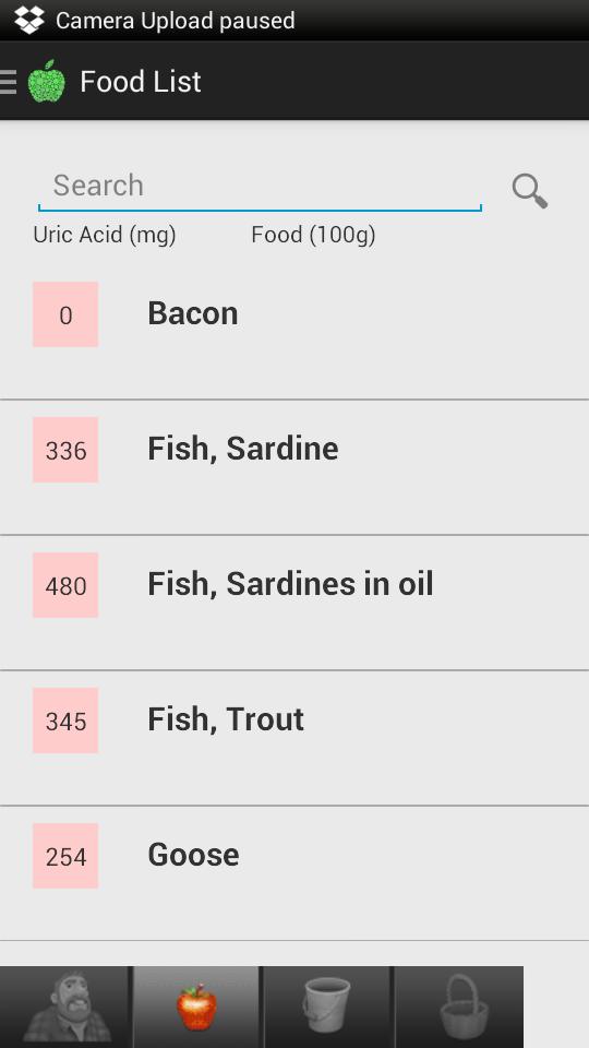 Gout Diet Lite