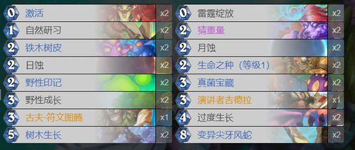 Hearthstone วิธีรับโหนด Prince Shafal