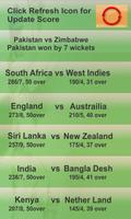 Cricket Matches
