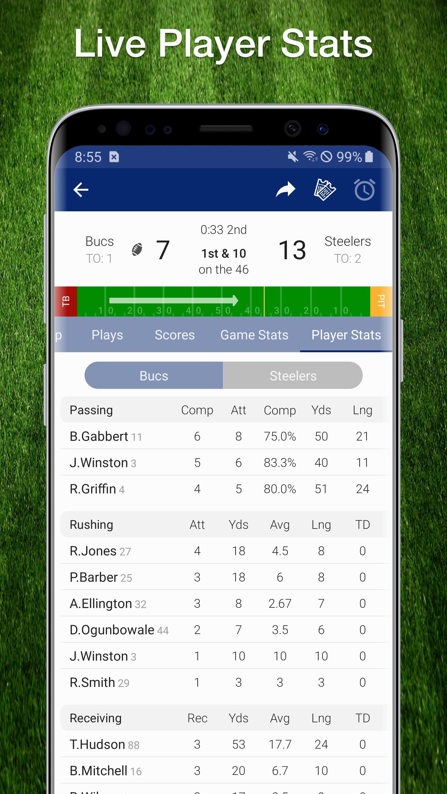 Chiefs Football