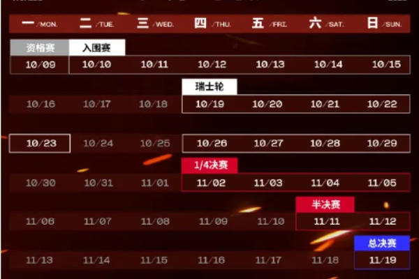 LOL2024 การเปิดตัวคัพเก่าแก่ 