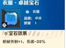 ゾンビで宝石の火をつける方法