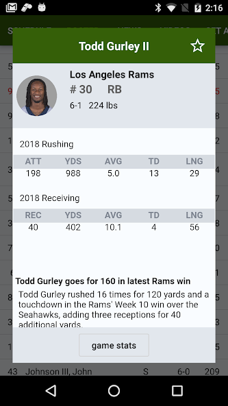 Sports Alerts - NFL edition