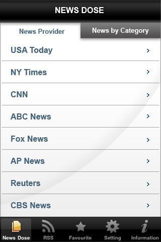20+ News Channels