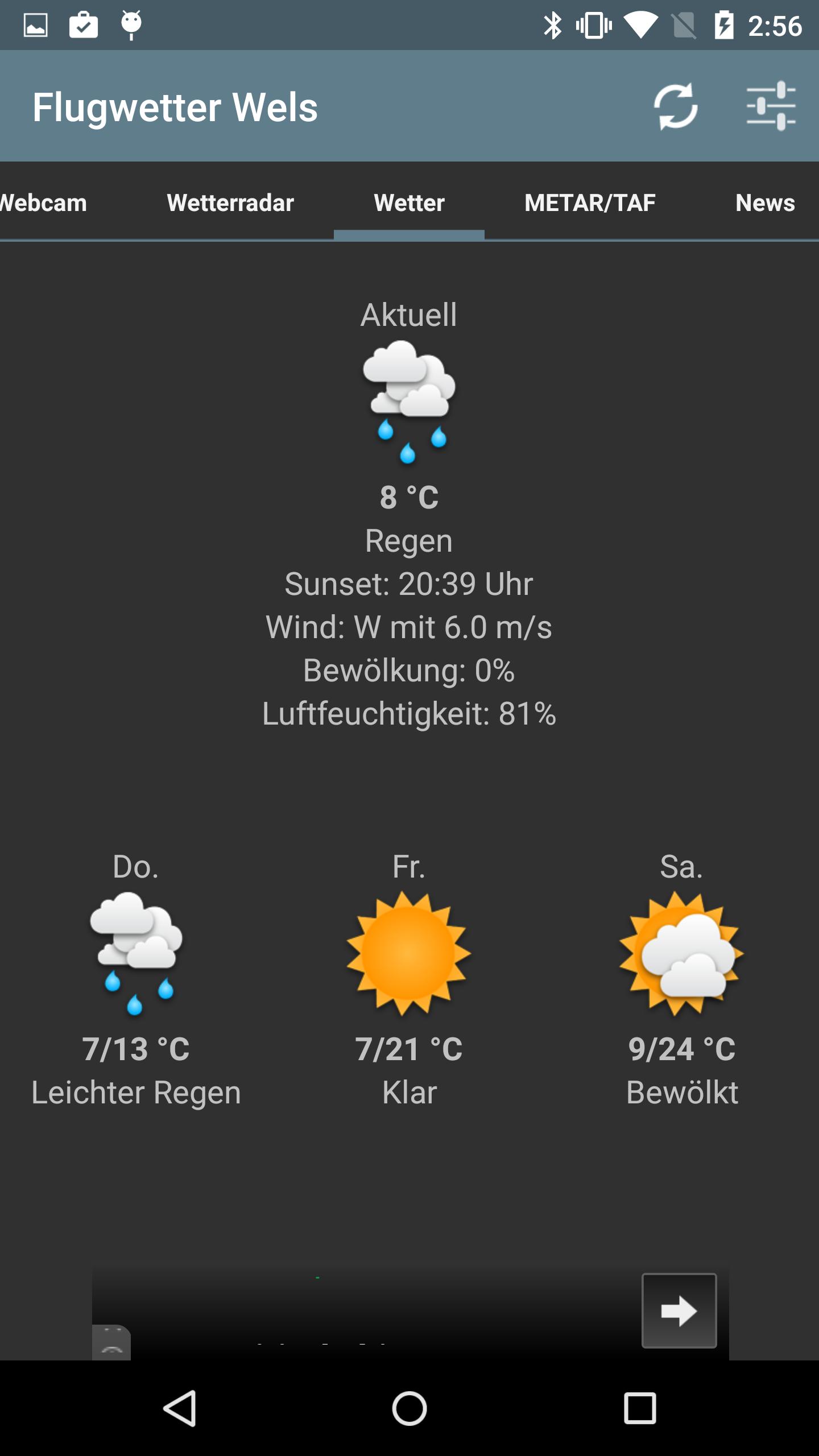 Flugwetter Wels