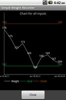 Simple Weight Recorder