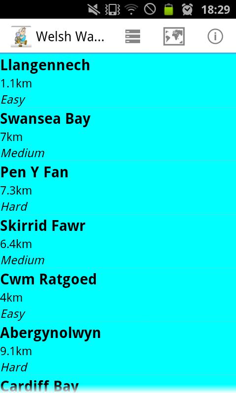 Welsh Walks