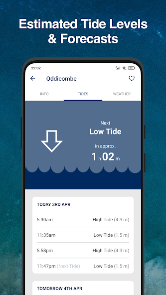 UK & Ireland Beaches | Tides