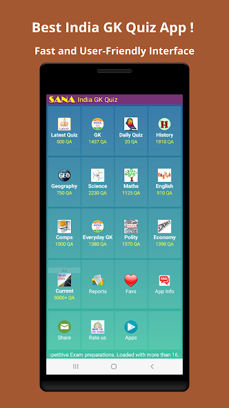 India GK Quiz