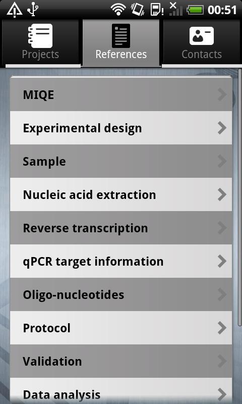 MIQE qPCR