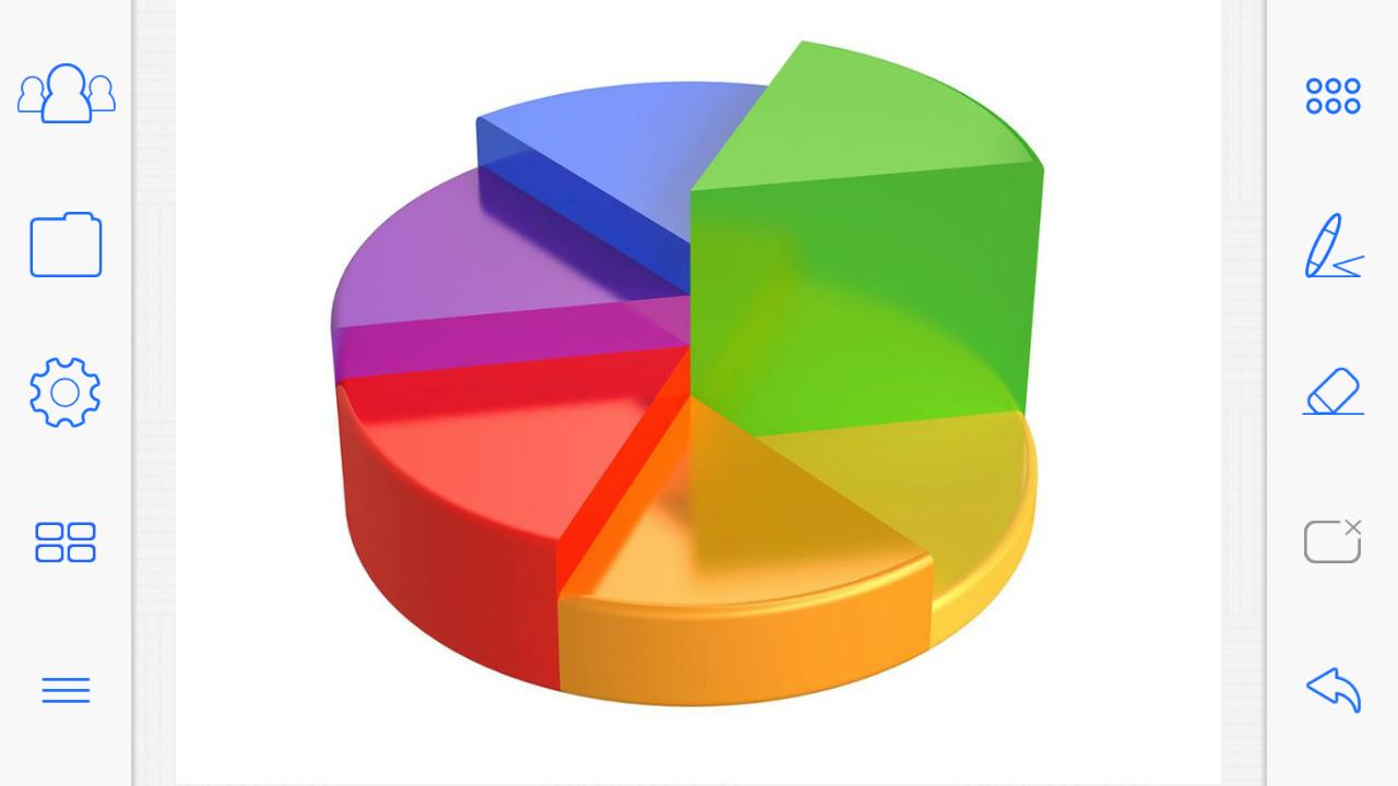 PPT and Whiteboard Sharing