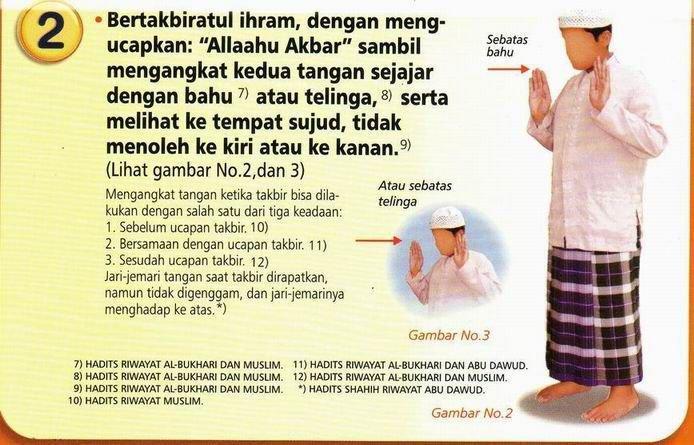 Cara Shalat Sesuai Sunnah Nabi