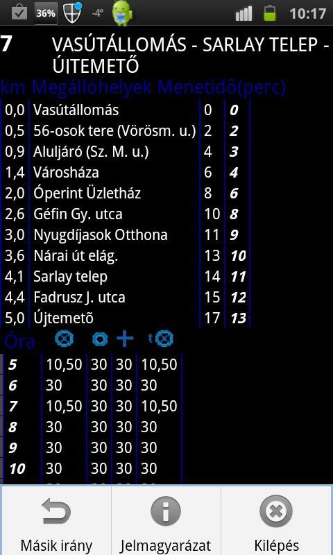 Bus schedule of Szombathely