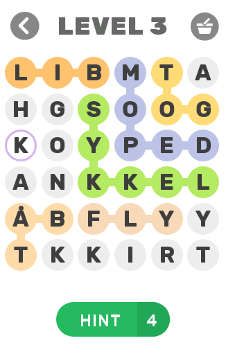 Ordjakt Norge - Ser du de skju