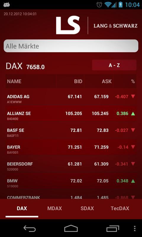 LANG & SCHWARZ TradeCenter