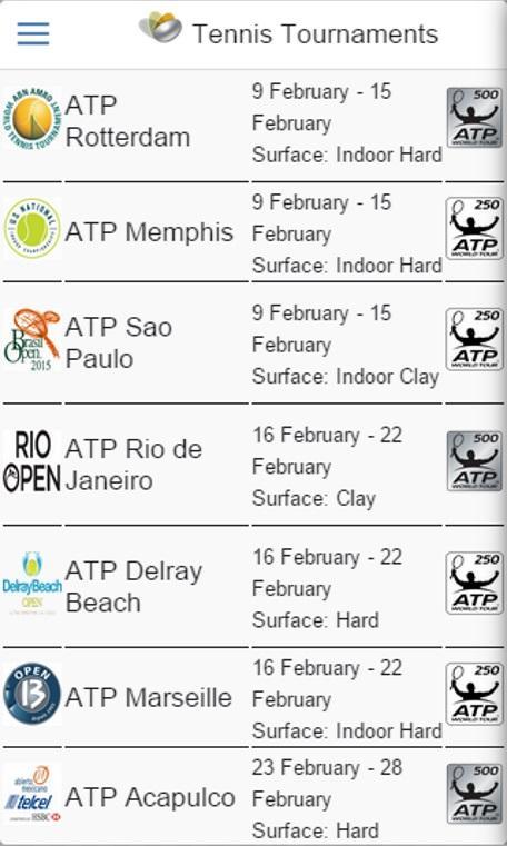 World Tour Tennis