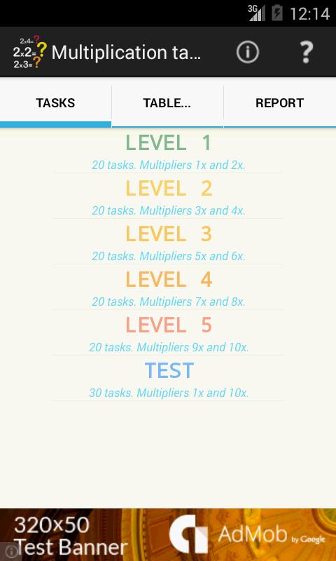 Multiplication table. Praxis.