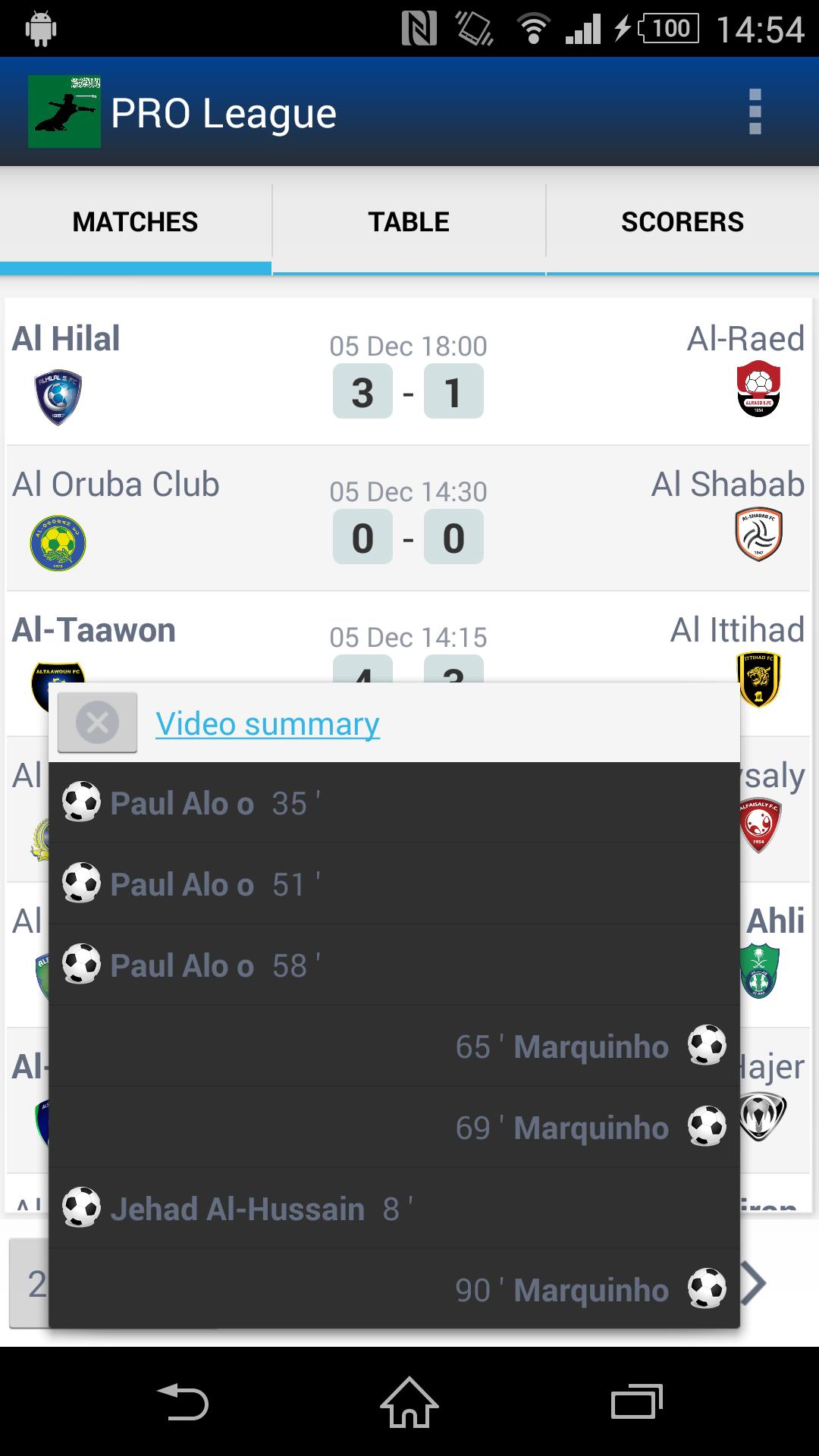 Saudi Professional League