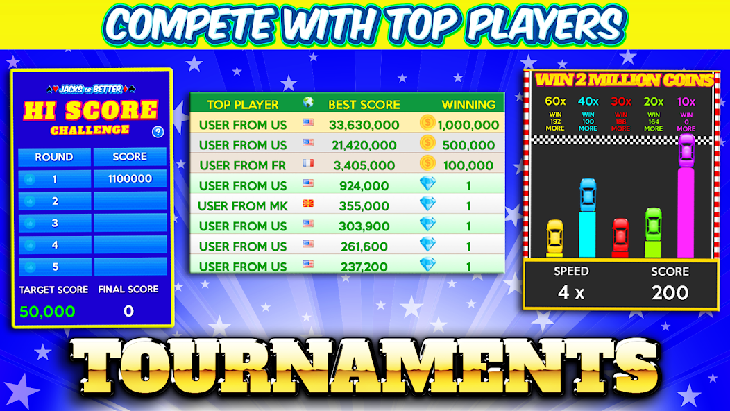 Multi Hand Video Poker Games