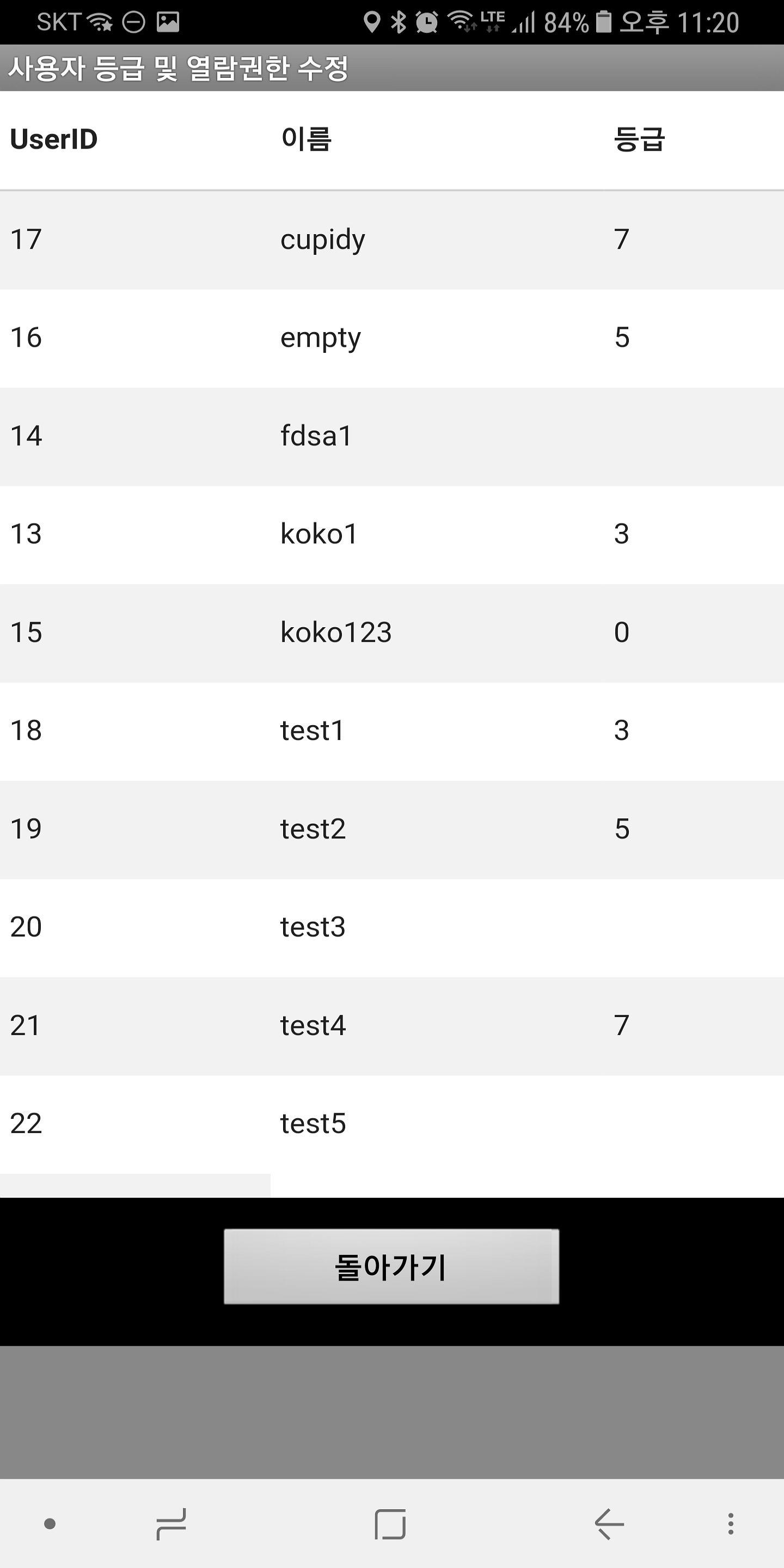 KoKoz's Boss Timer for Celtic Heroes.