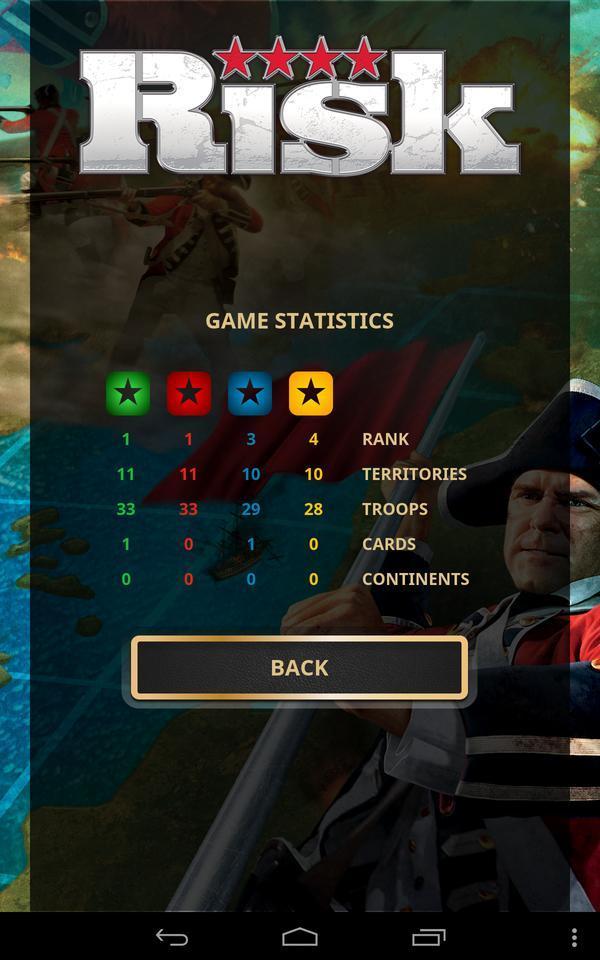 RISK Strategy Companion