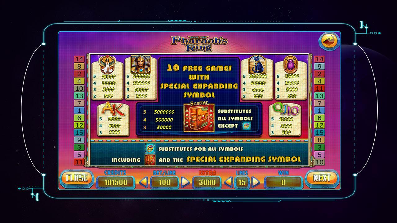 Pharaohs Ring Slot