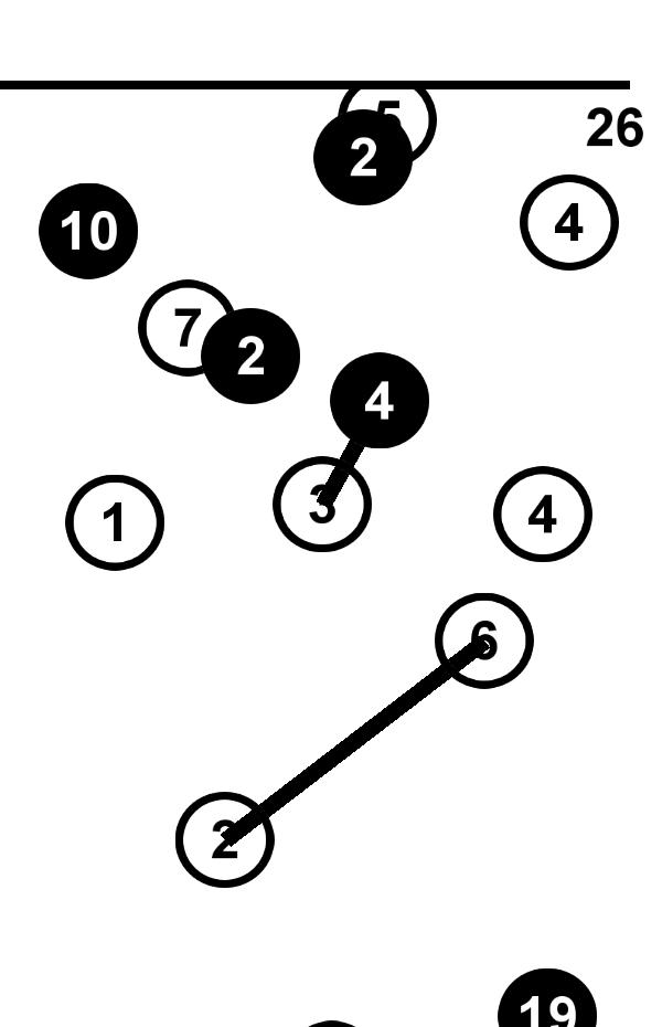 Numico