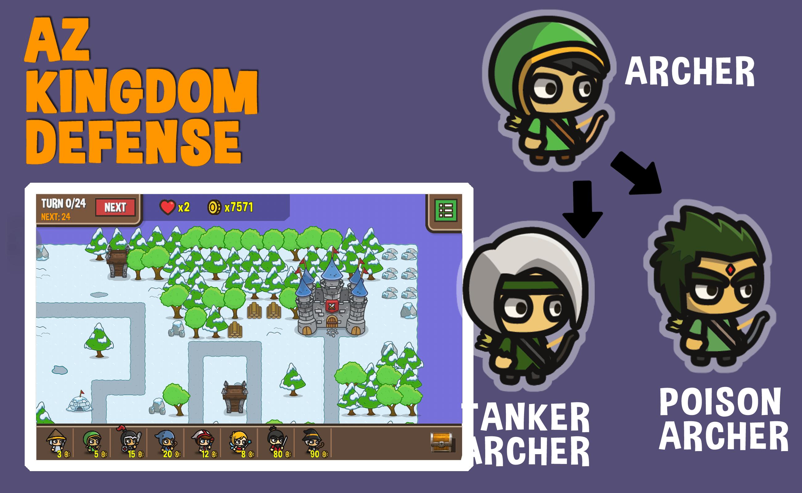 AZ Kingdom Defense