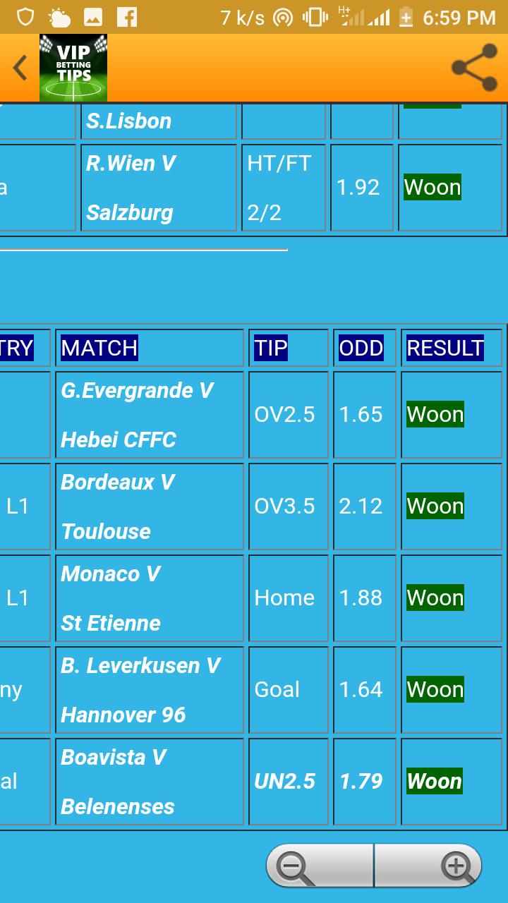 VIP SUPER TIPS